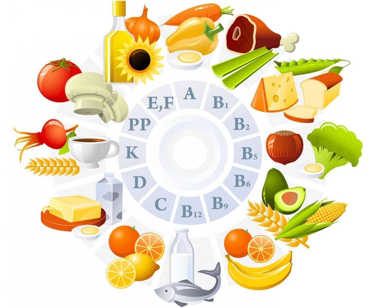vitamine